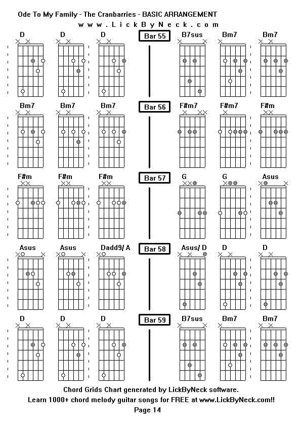 Chord Grids Chart of chord melody fingerstyle guitar song-Ode To My Family - The Cranbarries - BASIC ARRANGEMENT,generated by LickByNeck software.